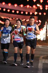 BIB: 
                            <button type="button" onclick="openModal(24102641)" class="btn btn-primary btn-sm float-right btn-popup" data-toggle="modal" data-target=".modal-high-quality">
                        <i class="fas fa-shopping-cart"></i> Add to Cart
                    </button>
                                            <button type="button" onclick="isThisMe(24102641, true)" class="btn btn-success btn-sm float-right btn-popup btn-isme hidden" data-toggle="tooltip" data-placement="bottom" title="นี่คือรูปของคุณใช่ไหม คลิกที่นี่เพื่อเอาเข้าอัลบั้ม">
                        <i class="fas fa-plus"></i> Add to album
                    </button>
                    <button type="button" onclick="isThisMe(24102641, false)" class="btn btn-warning btn-sm float-right btn-popup btn-isnotme hidden">
                        <i class="fas fa-ban"></i> Remove from album
                    </button>